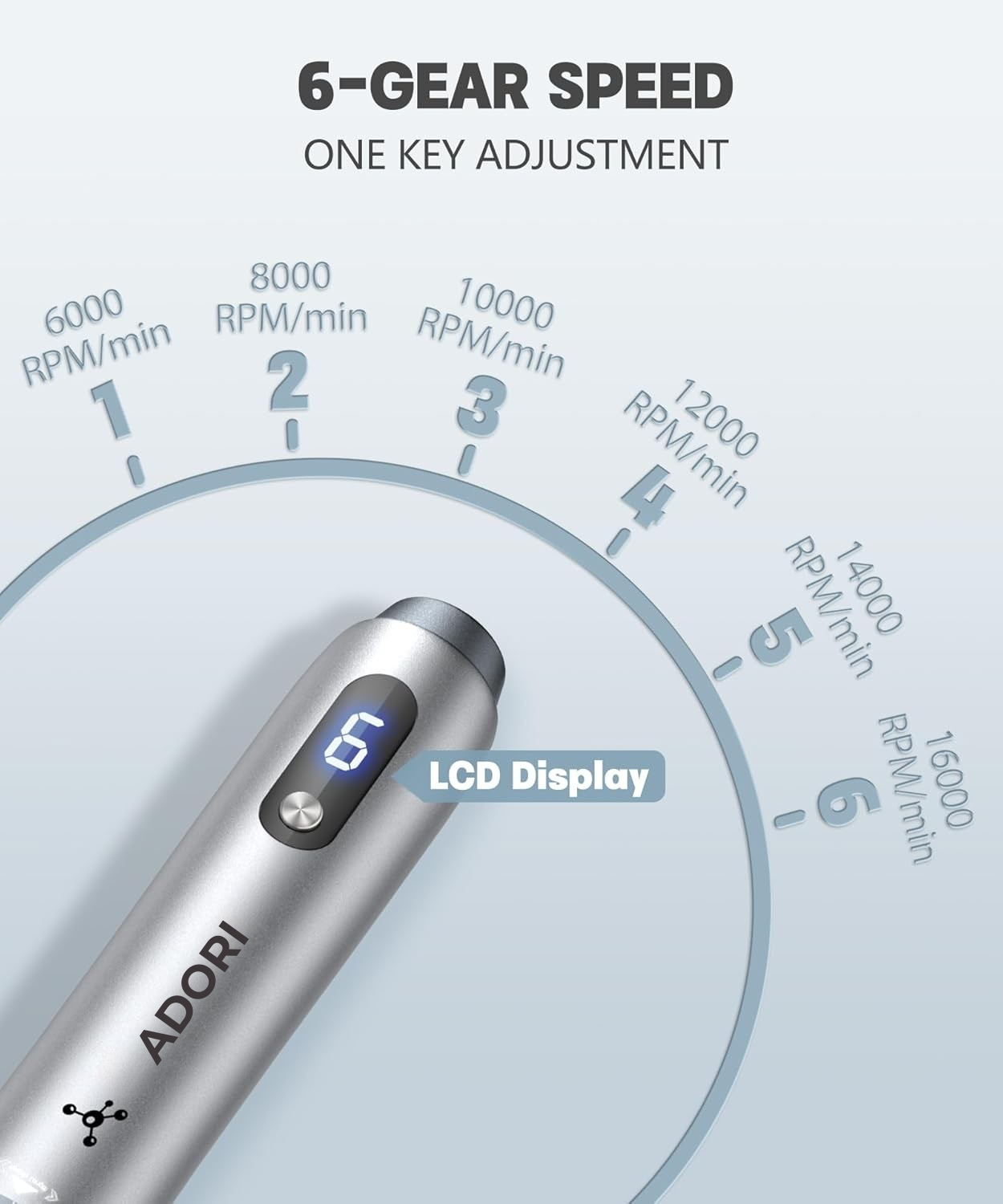Adori Microneedling Pen